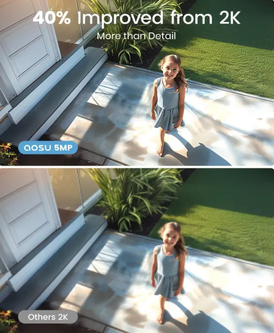 AOSU 5MP Security Cameras Outdoor Wireless, 166° Ultra-Wide-Angle, Solar Powered Home Security Camera System with Color Night Vision, Spotlight, 32G Local Storage, Support 2.4G & 5G WiFi Router ExpresitoStore