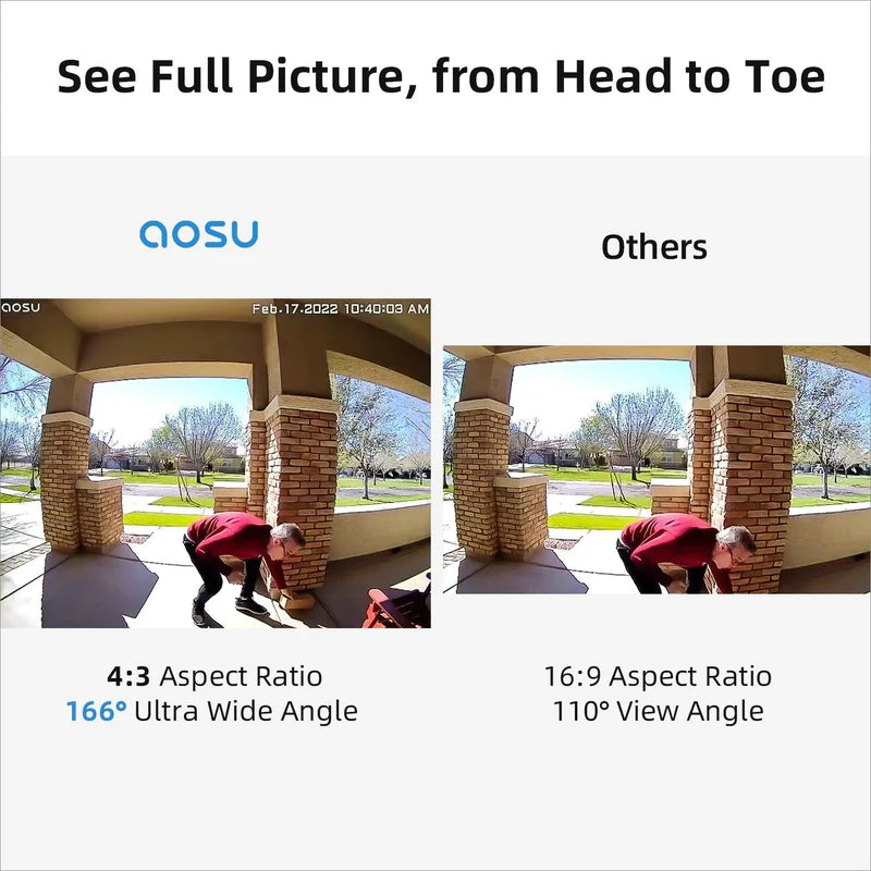 Video Doorbell Pro and Wifi HomeBase