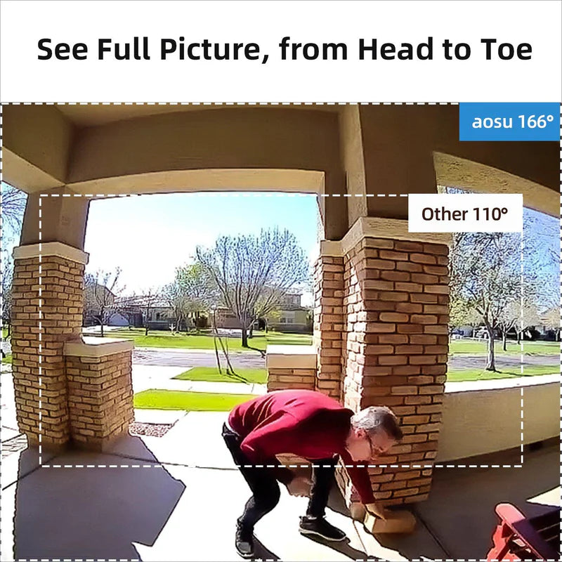 Video Doorbell Pro and Wifi HomeBase